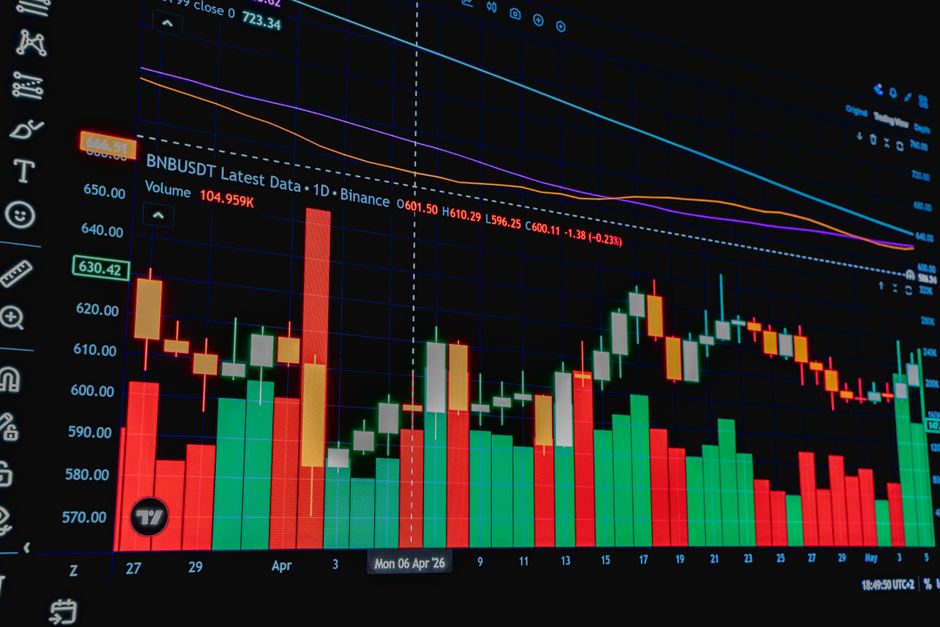 Detailed chart displaying cryptocurrency trading data and trends, ideal for financial analysis.