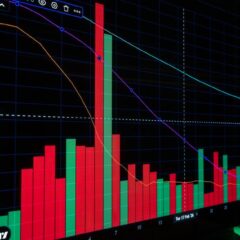 A vibrant display of a financial market chart showing trends and analysis in a modern digital graph.