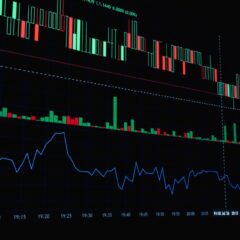 A detailed view of a financial trading graph featuring candlestick and line charts for market analysis.