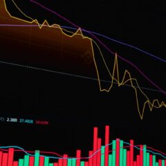 Colorful stock market chart displaying trading volume and trends, ideal for financial analysis.